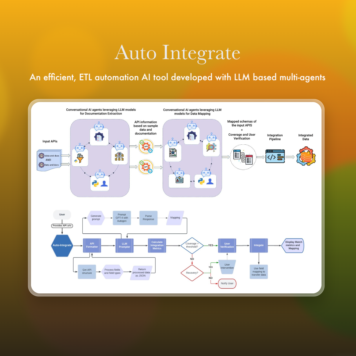 Docusaurus Asset Example Banner